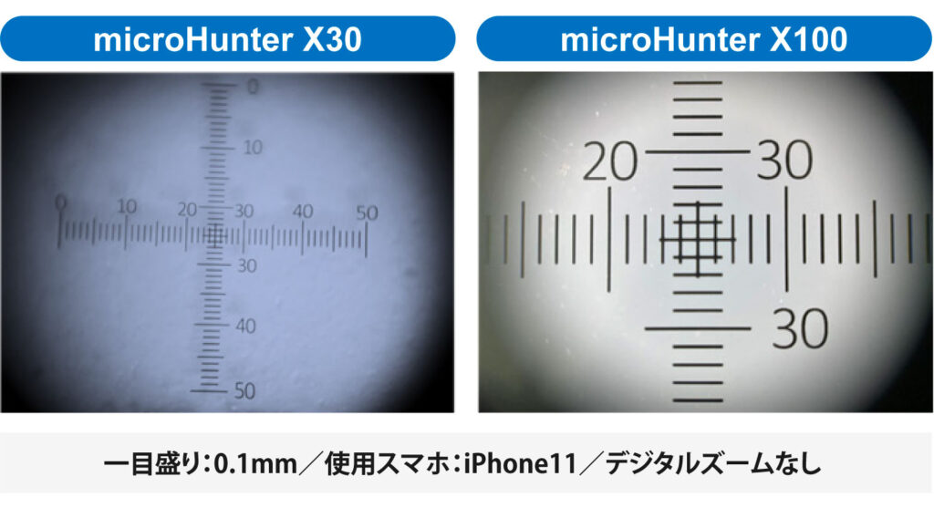 microHunter X30とX100の比較