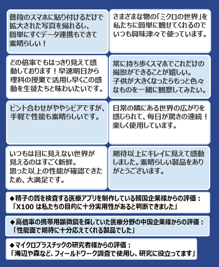 スマホ用顕微鏡レンズ「ミクロハンター」のお客様の声